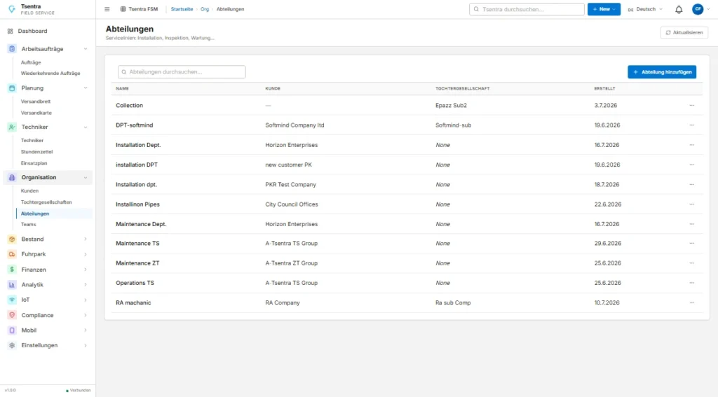 TSentra Compliance- und Sicherheits-Workflow-Bildschirm